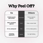 Lip Liner STAY-N Peel Off Lip Stain — Long Lasting Waterproof Lip Tint with Hyaluronic Acid & Vitamin E — Transfer Proof Matte Finish, Vegan & Cruelty-Free (First Bloom)