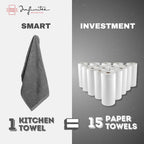 100% Cotton Kitchen Towels - 15x25 Inch Ultra Soft Tea Towel, Super Absorbent Terry Dish Towels for Kitchen Linens |Grey|