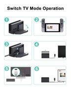 HDMI Cable Compatible with Nintendo Switch and Switch OLED/Wii U/NES Classic Edition/Super NES Classic Edition/N64, Switch HDTV Cord for TV, Original Switch HDMI-Cable, 5ft, Black