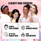 Delicate Silk Veil Art Primer - Korean Oil Control Matte Pore Blurring Primer, Lightweight Hydrating, Smooth Fine Lines, Long Lasting 1.01 FL.OZ