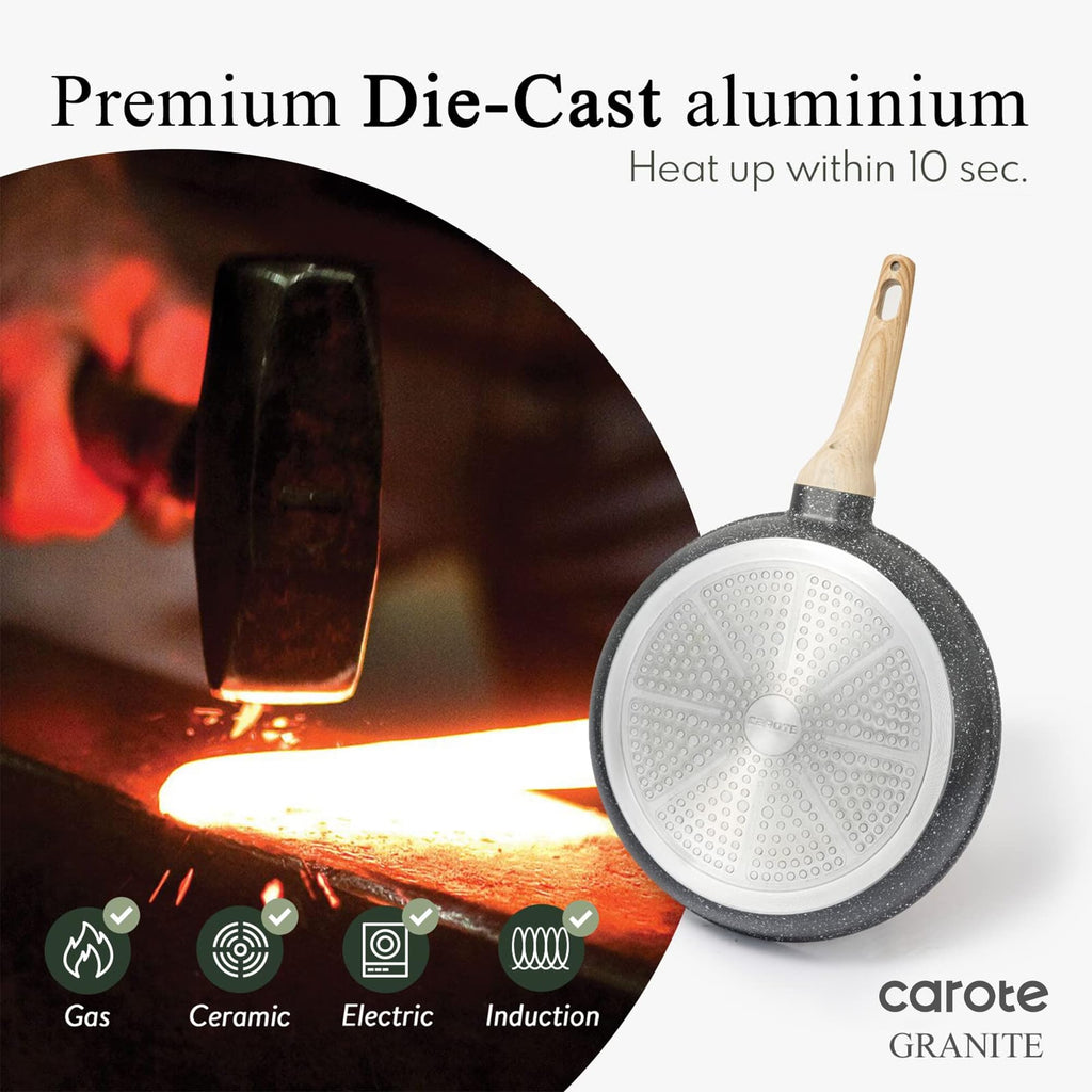 Non Stick Frying Pan Skillet, Omelet Pan, Healthy Non Toxic Granite Chef Pan, Induction Compatible Egg Frying Pan with Heat-Resistant Handle, PFOA-Free,Black, 10"