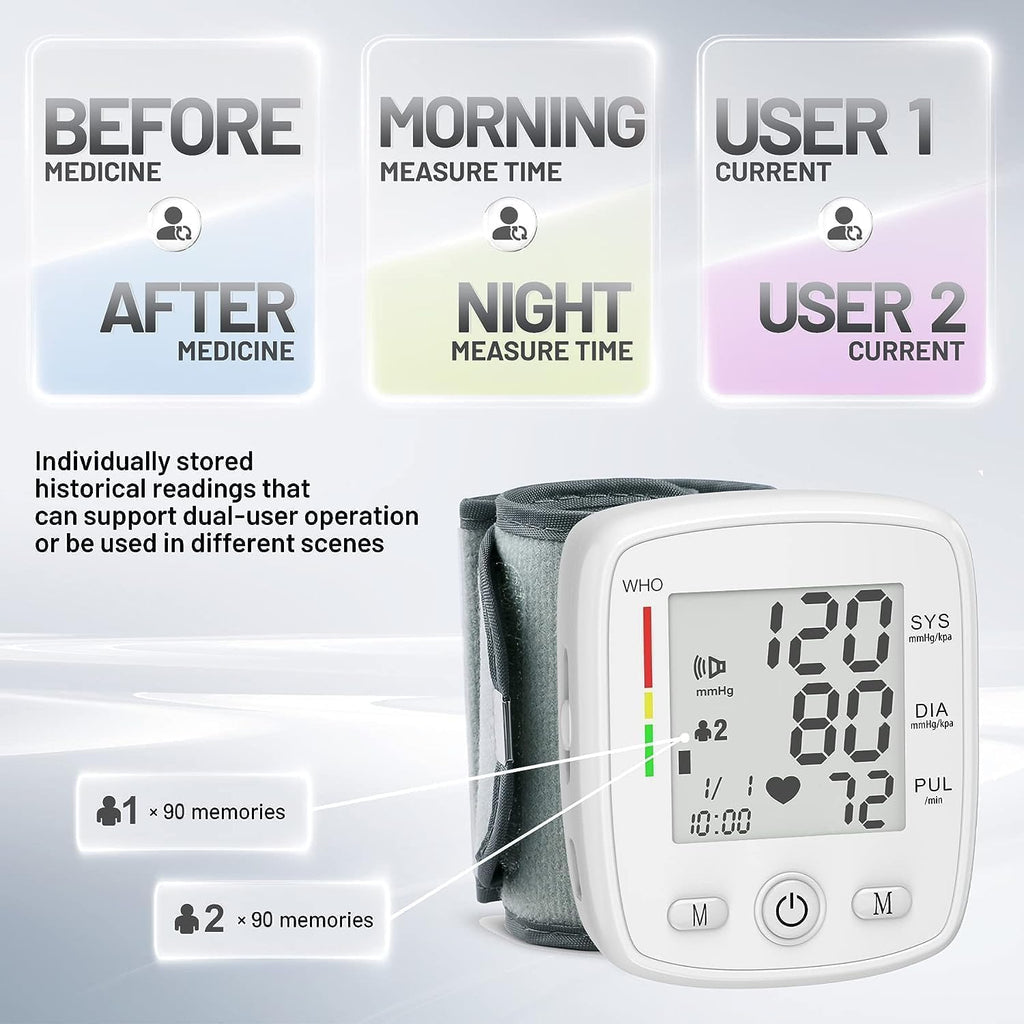 Blood Pressure Monitor Digital Wrist BP Machine Automatic BP Cuff (5.3 to 7.7 in) with 2 Users 180 Memory Voice Large LCD Display Adjustable Cuff USB Charging Carrying Case,White