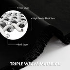 36 Inch Short Blackout Curtains Set of 4, Over Sink Kitchen Tier Curtain Thermal Insulated Privacy Drapes Mini Top & Bottom Rod Pocket Cafe Curtains for Small Windows Bathroom RV, Black