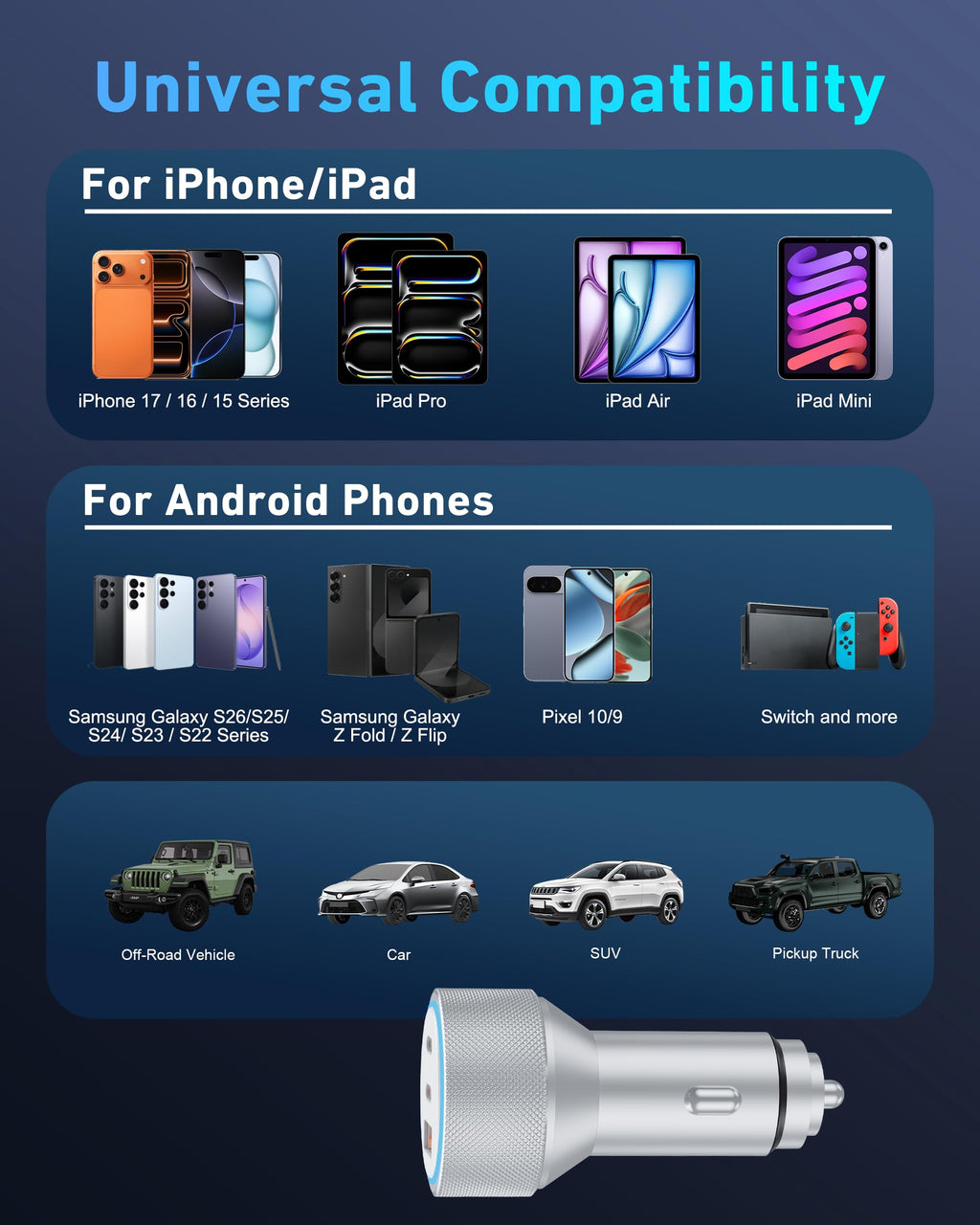 iPhone 17/16/15 Pro Max Car Charger, 67W 3-Port Fast USB C Car Charger Power Cigarette Lighter Adapter with 3FT USB C to C Cable for iPhone 17/17 Pro/Air/17e/16/15 Pro Max/Plus/16e, iPad